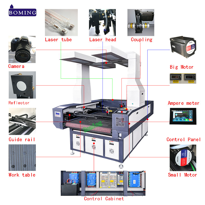 laser machine with ccd camera